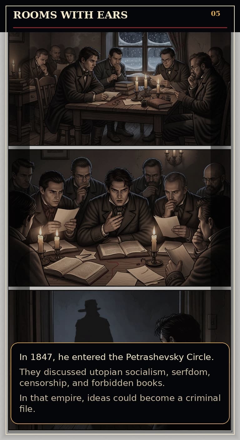Page 5 of Fyodor Mikhailovich Dostoyevsky: Borrowed Time - Rooms, circles, and forbidden conversations draw state attention.